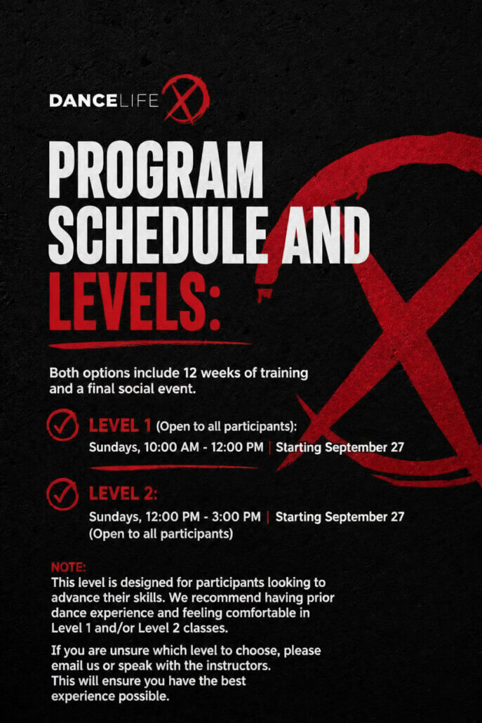 Program schedule and levels