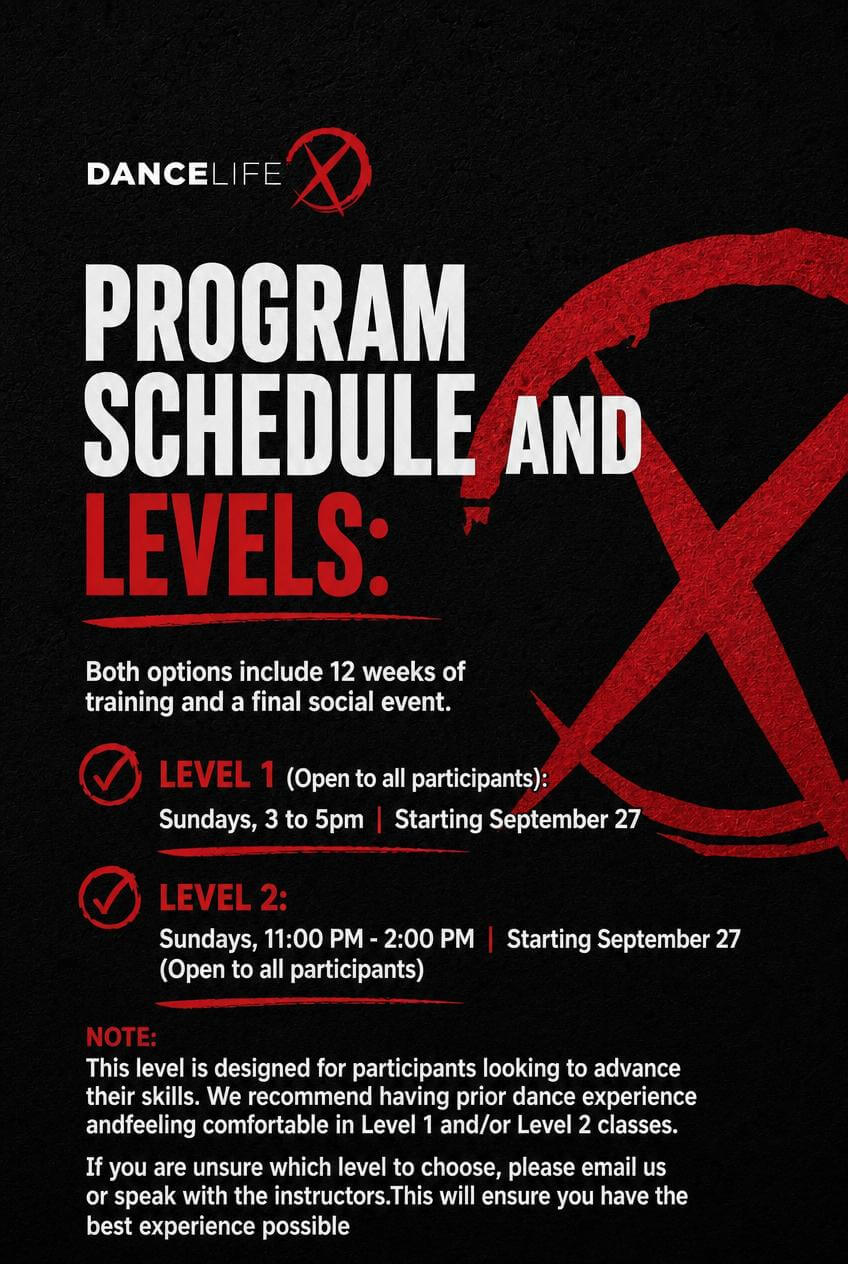 Program schedule and levels